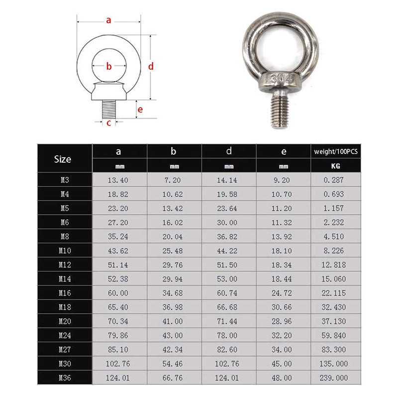 Flomore M20 Eye Bolt 304 Stainless Steel Heavy Duty Lifting Ring Bolt Screws Pack of 1 - Image 5